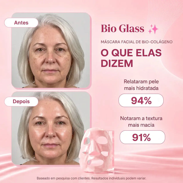 Resultados da Bio Glass: fotos de antes e depois do uso, 94% relataram pele mais hidratada e 91% notaram a textura mais macia